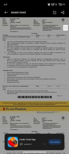 Esakki Pandi (22) – Medical Treatment Support